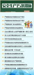 安全生产15条措施