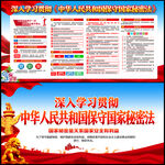 中华人民共和国保密法