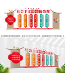 核心价值观文化墙
