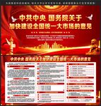 加快建设全国统一大市场