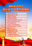安全生产十五条措施展板
