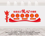 社会主义核心价值观