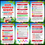 2022年职业病防治法宣传周