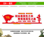 职业教育文化墙