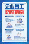 企业复工指南