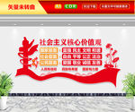 社会主义核心价值观文化墙