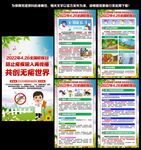2022年全国疟疾日