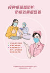 接种疫苗