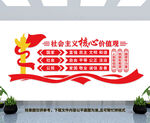 社会主义核心价值观