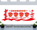 对党忠诚