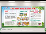 学校防震减灾宣传栏