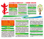 2022爱国卫生月宣传展板