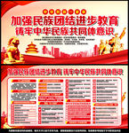民族团结