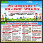 防灾减灾展板