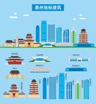 惠州