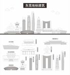 东莞