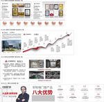安柏 瑞门窗室内宣传