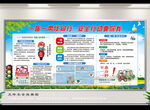一盔一带安全教育宣传栏