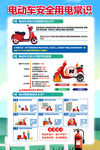 电动车安全用电