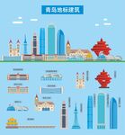 青岛地标建筑剪影