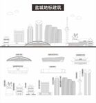 盐城地标建筑剪影