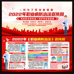 职业病防治法宣传周
