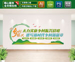 乡村振兴战略文化墙
