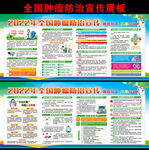 全国肿瘤防治宣传周