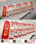 党史楼梯