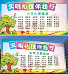 文明礼仪宣传图片