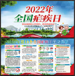 2022年全国疟疾日