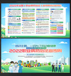 2022 职业病防治法宣传周