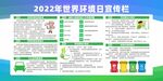 2022年世界环境日宣传展板