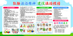 校园法制教育宣传栏