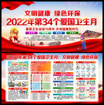 2022年全国爱国卫生月
