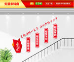 民族团结一家亲文化墙