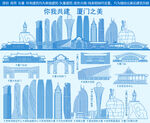 厦门