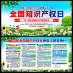 2022知识产权宣传周