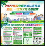 职业病防治法宣传周宣传栏