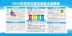 世界环境日宣传栏
