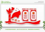 四个意识 
