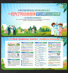 宣传周职业病防治法