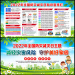 2022全国防灾减灾日