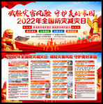 2022年防灾减灾日展板