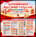 2022年防灾减灾日宣传展板
