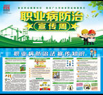 职业病展板