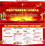中国共产党海南省第八次代表大会