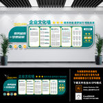 企业文化墙公司文化墙 