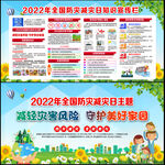 2022全国防灾减灾日展板