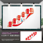 行政审批楼道文化墙